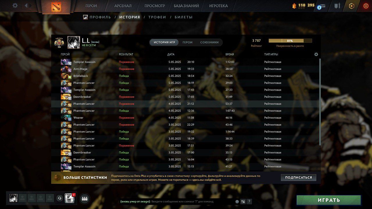 Аккаунт Дота 2/Dota 2 (3200 ммр)