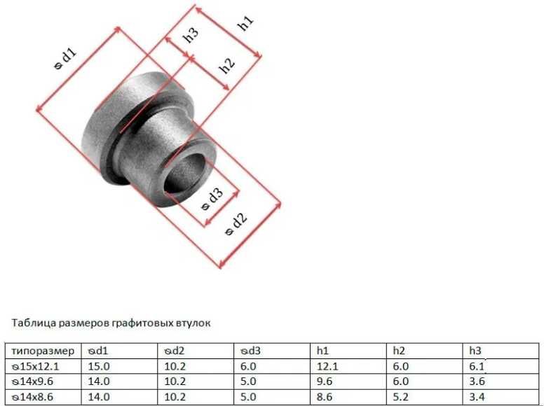 Втулка для насоса(помпы) Askoll m233(аналогов) посудомоечной машины