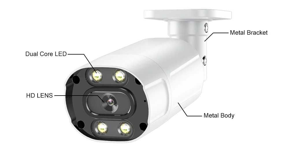 IP Камера 5mp Full HD