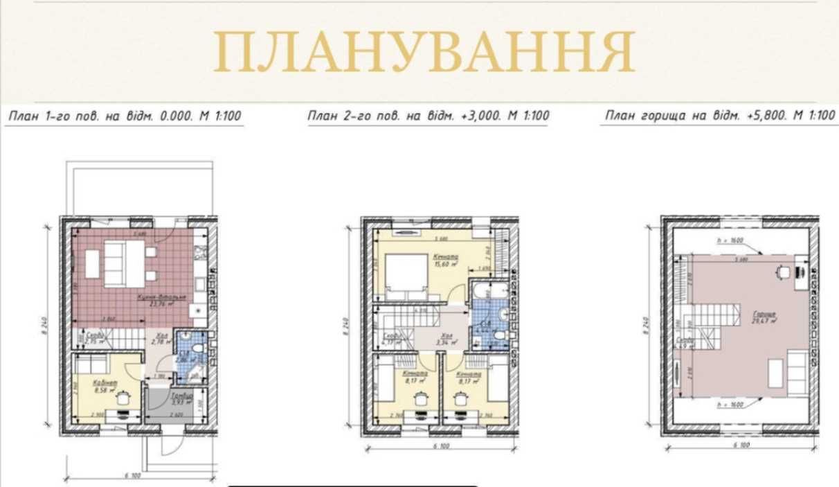 Ірпінь таунхаус в центрі міста! Газове опалення