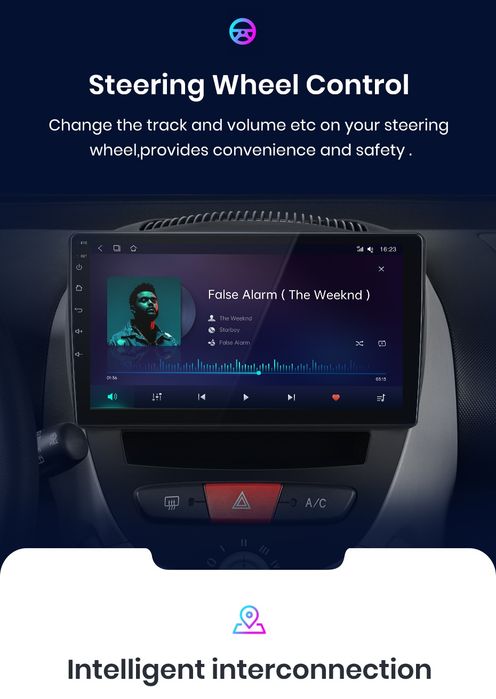 Rádio 10" android 2/32GB Toyota Aygo Peugeot 107 citroen C1 WIFI GPS