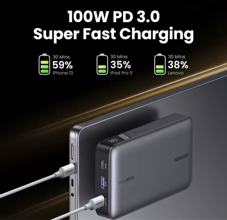 Powerbank Ugreen 100w 20000mah