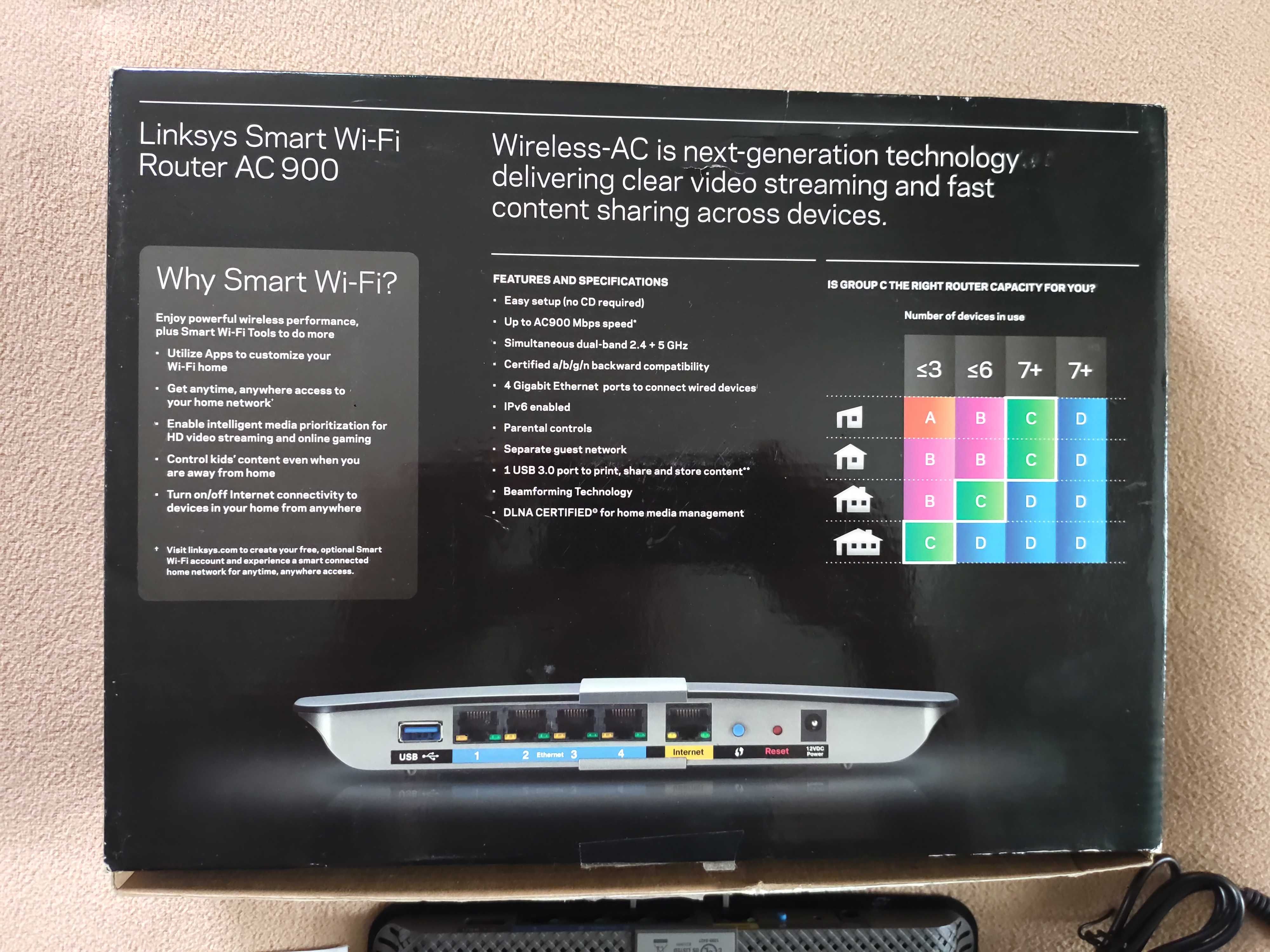 Smart WiFi AC 900 гигабитный роутер Linksys EA6200; 990мбит\с  на порт