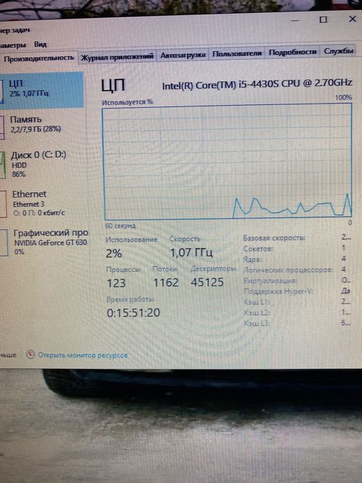 Продам компʼютер