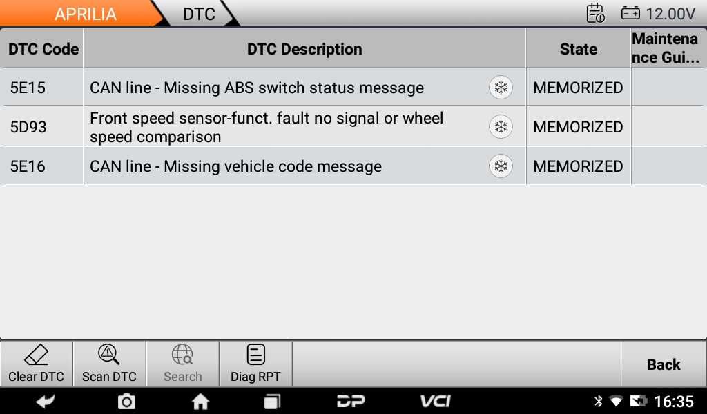 Diagnostyka motocyklowa skaner Obdstar Ancel Texa