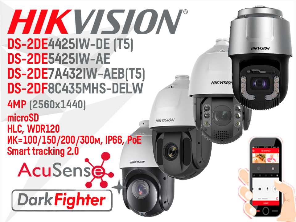Роботизовані (SPEED DOME) камери, Тепловізори Hikvision 2-4МП, Пульти