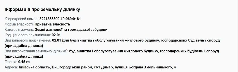Купуйте ділянку в Димері: гарне місце для вашого майбутнього будинку!