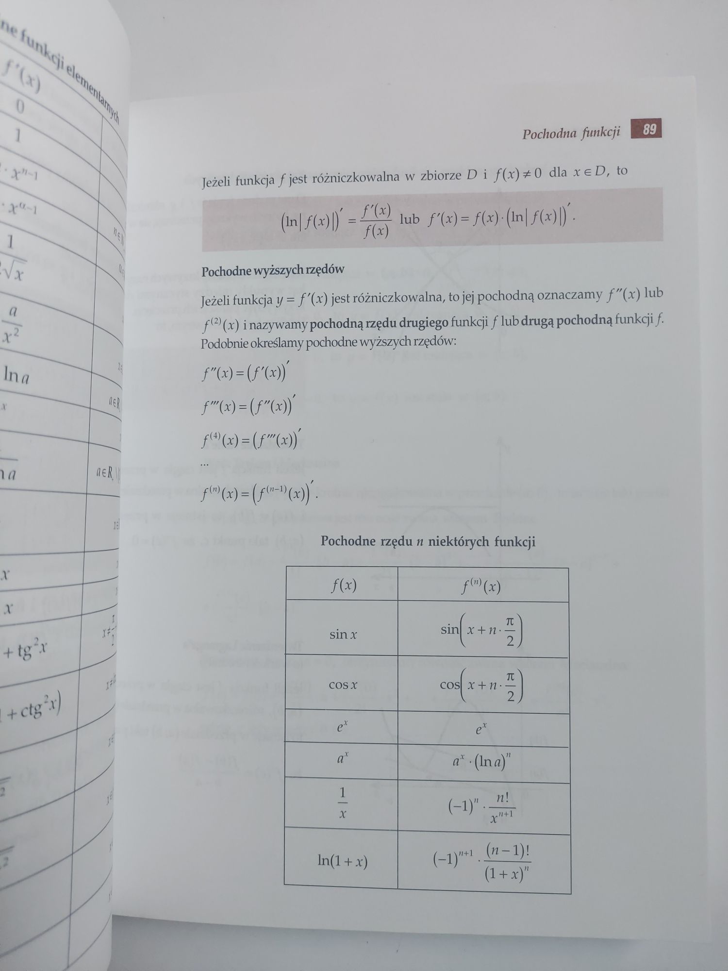 Książka Tablice matematyczne fizyczne chemiczne astronomiczne.