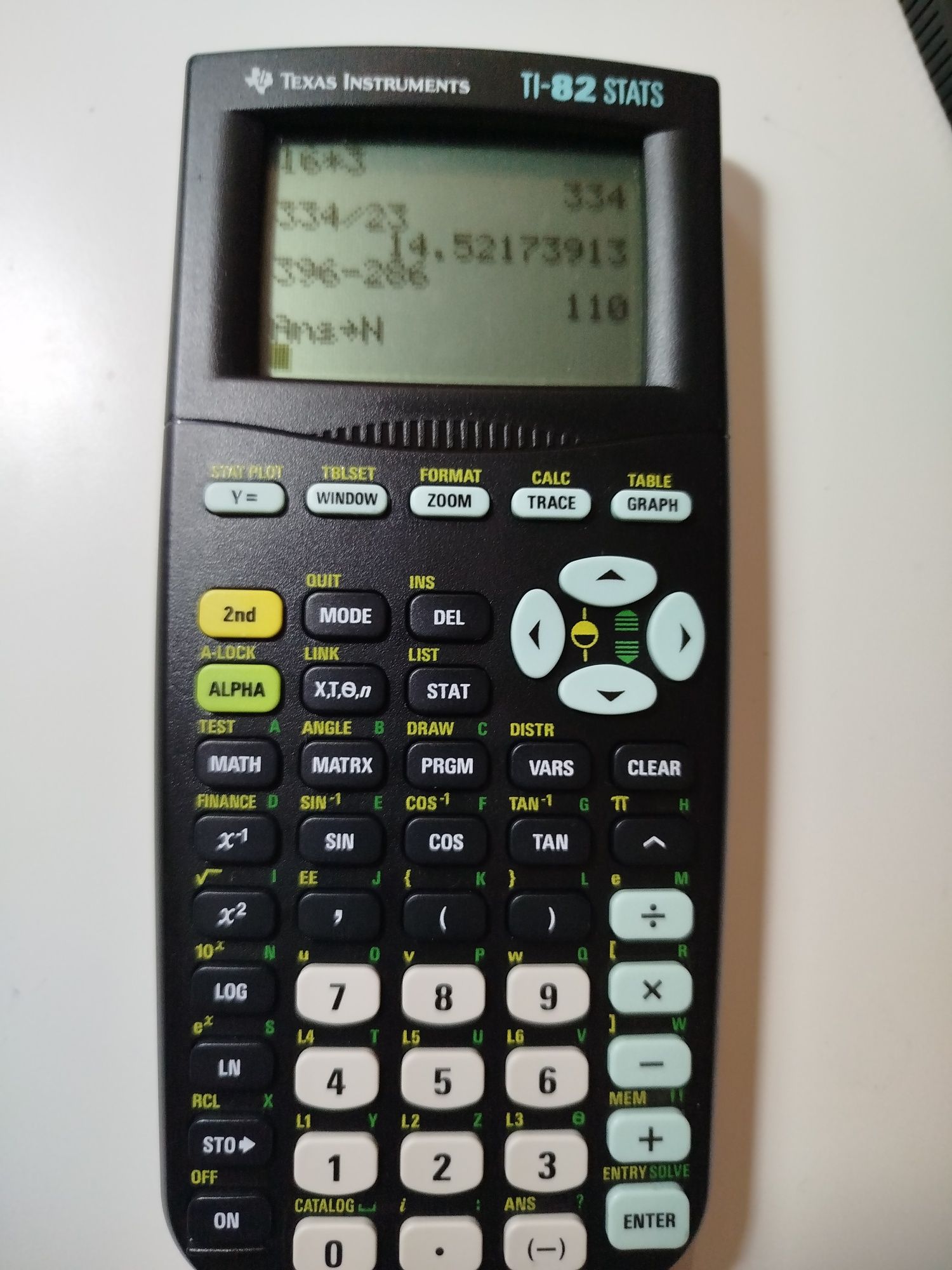 Calculadora texas TI-82 STATS
