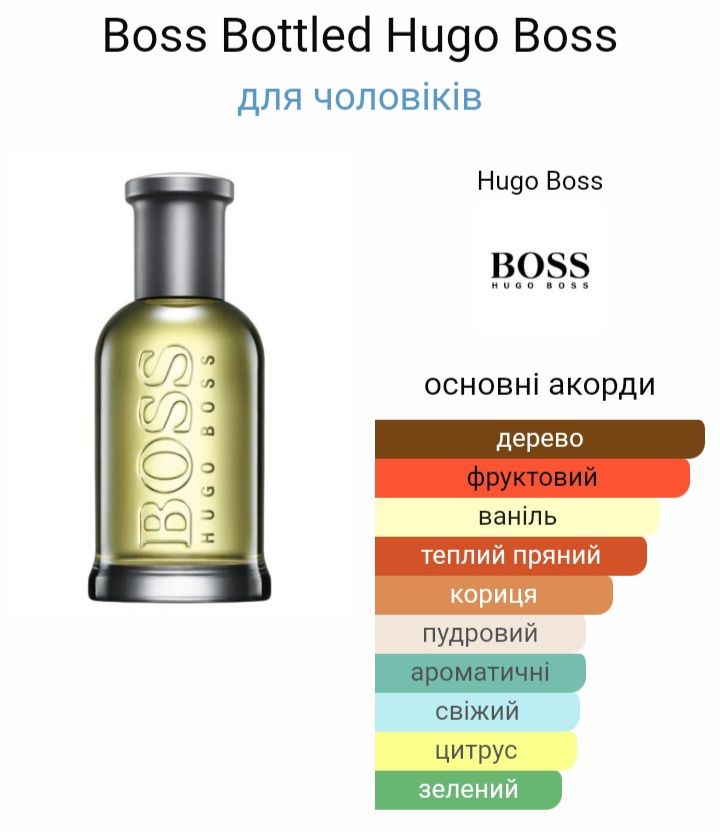 Hugo Boss Bottled.Хуго Бос.