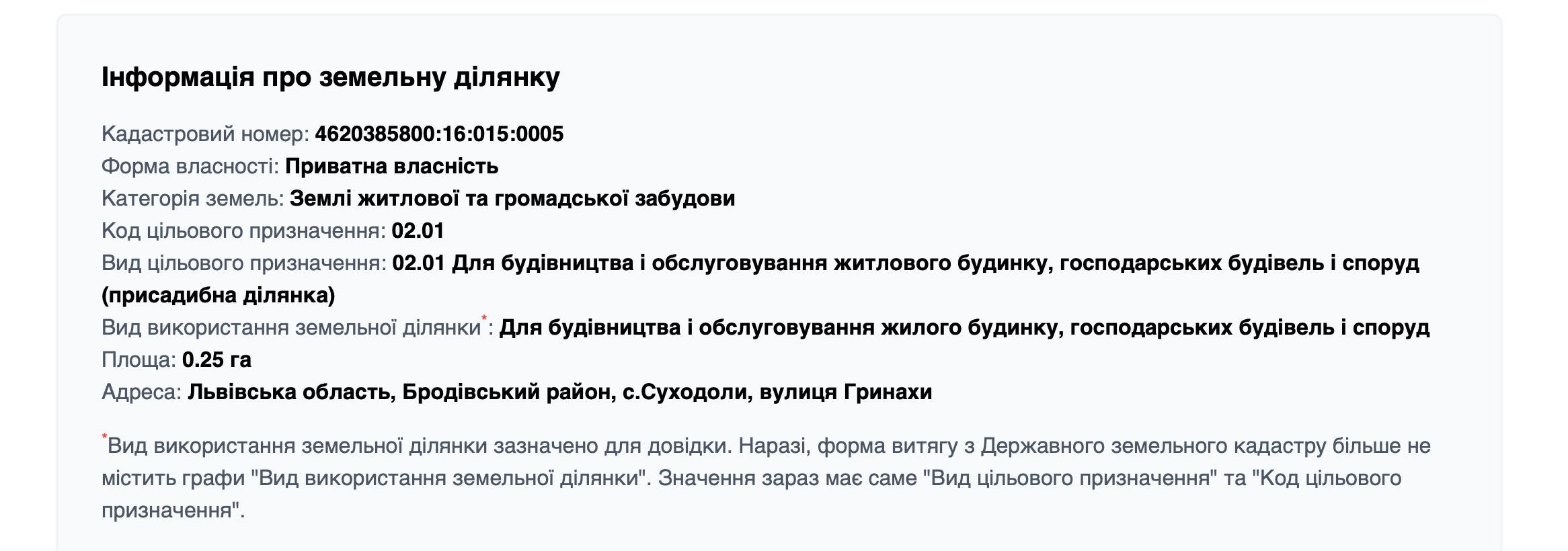 Продаж земельної ділянки під забудову 25 сотих  в с. Суходоли