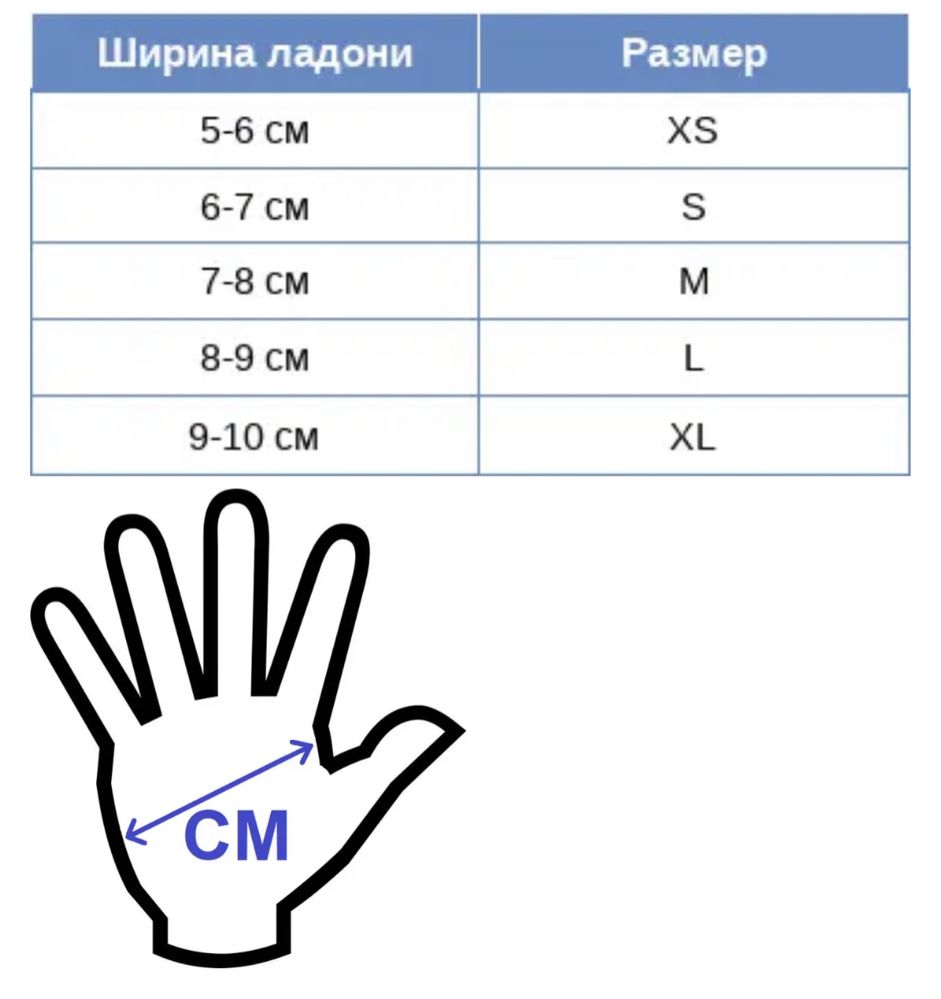 Рукавички нітрилові нестерильні неприпудрені XL, блакитні