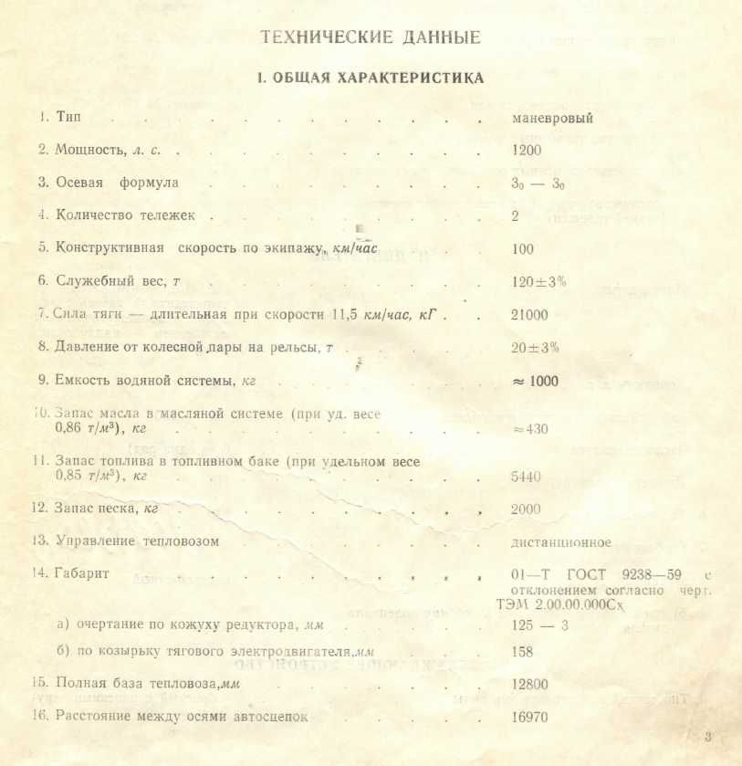 Маневровий тепловоз ТЕМ-2