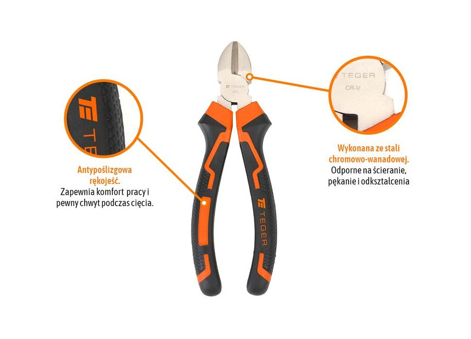 Ucinaczki boczne 160 mm / TEGER Nowe z Gwarancją