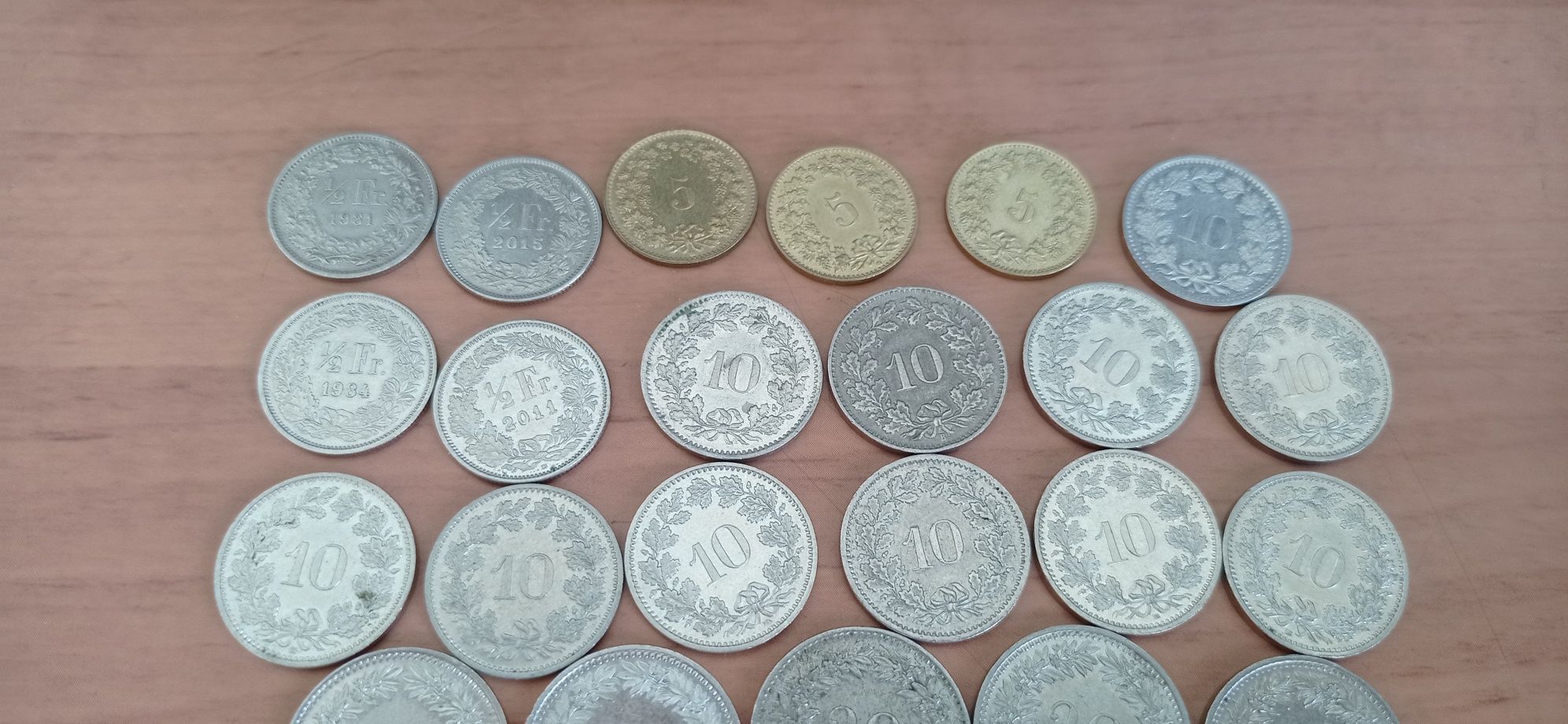 Монети Швейцарії