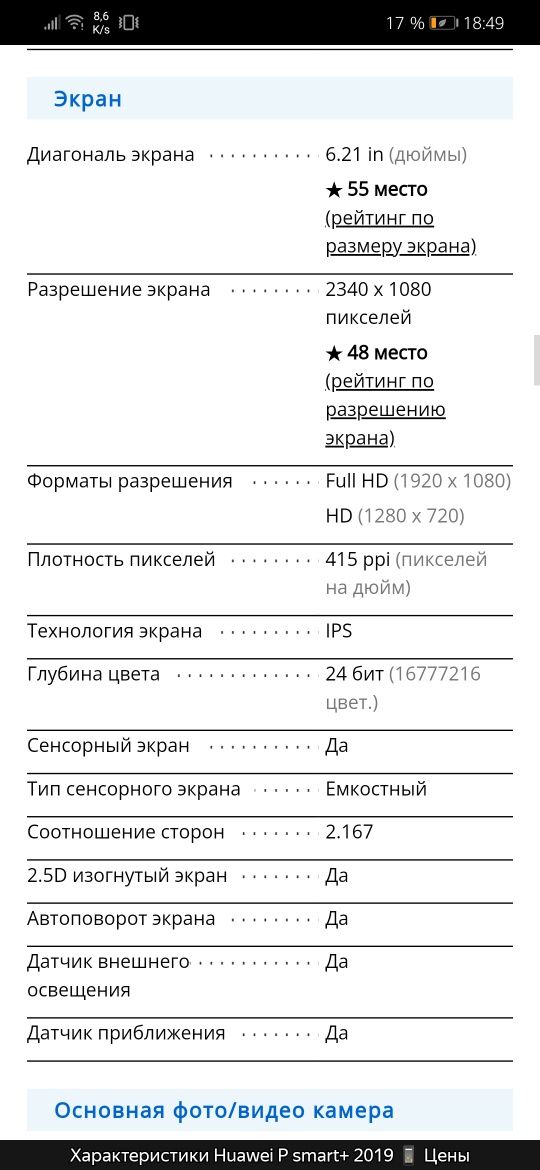 Huawei P Smart 2019 год.