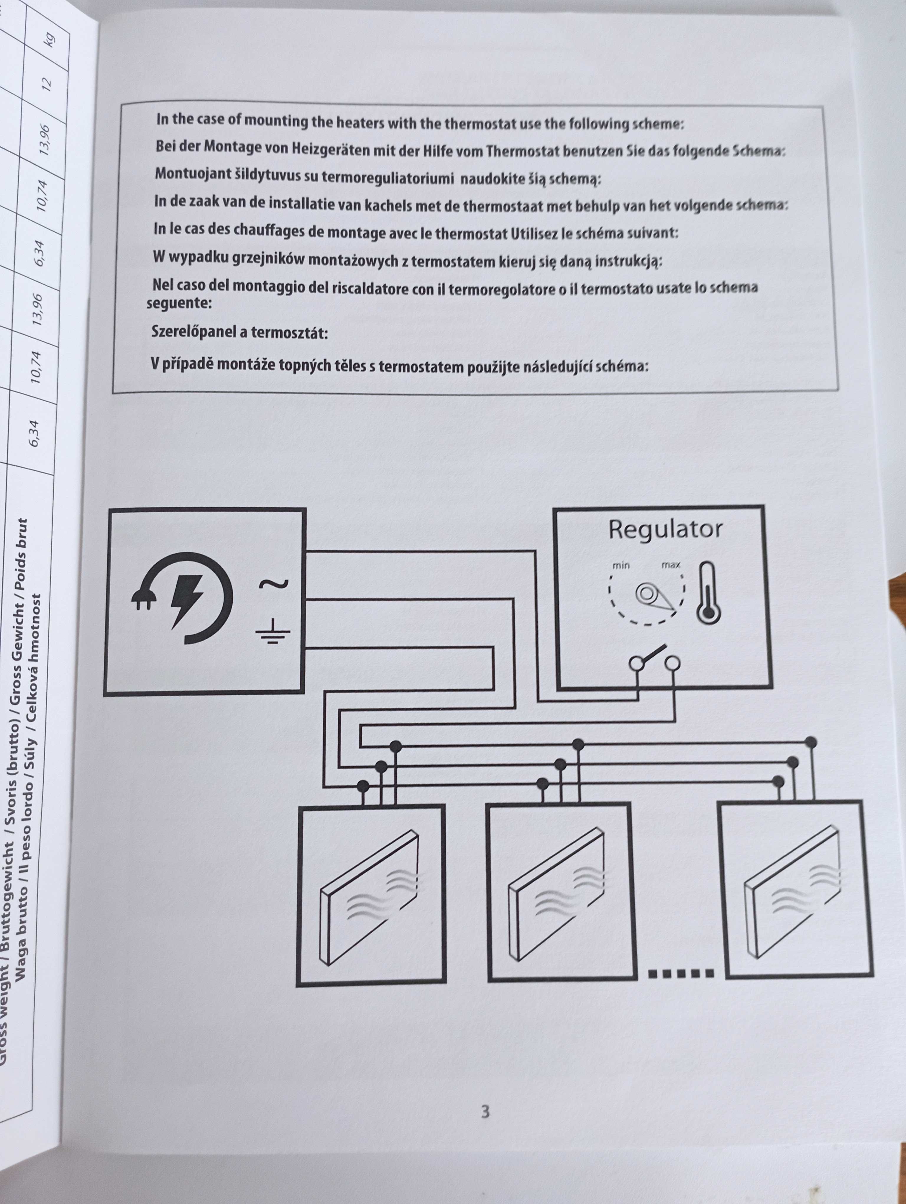 Panele grzewcze na podczerwień TERMOFOL TF SW 750W I TF SW 500W 6 szt.