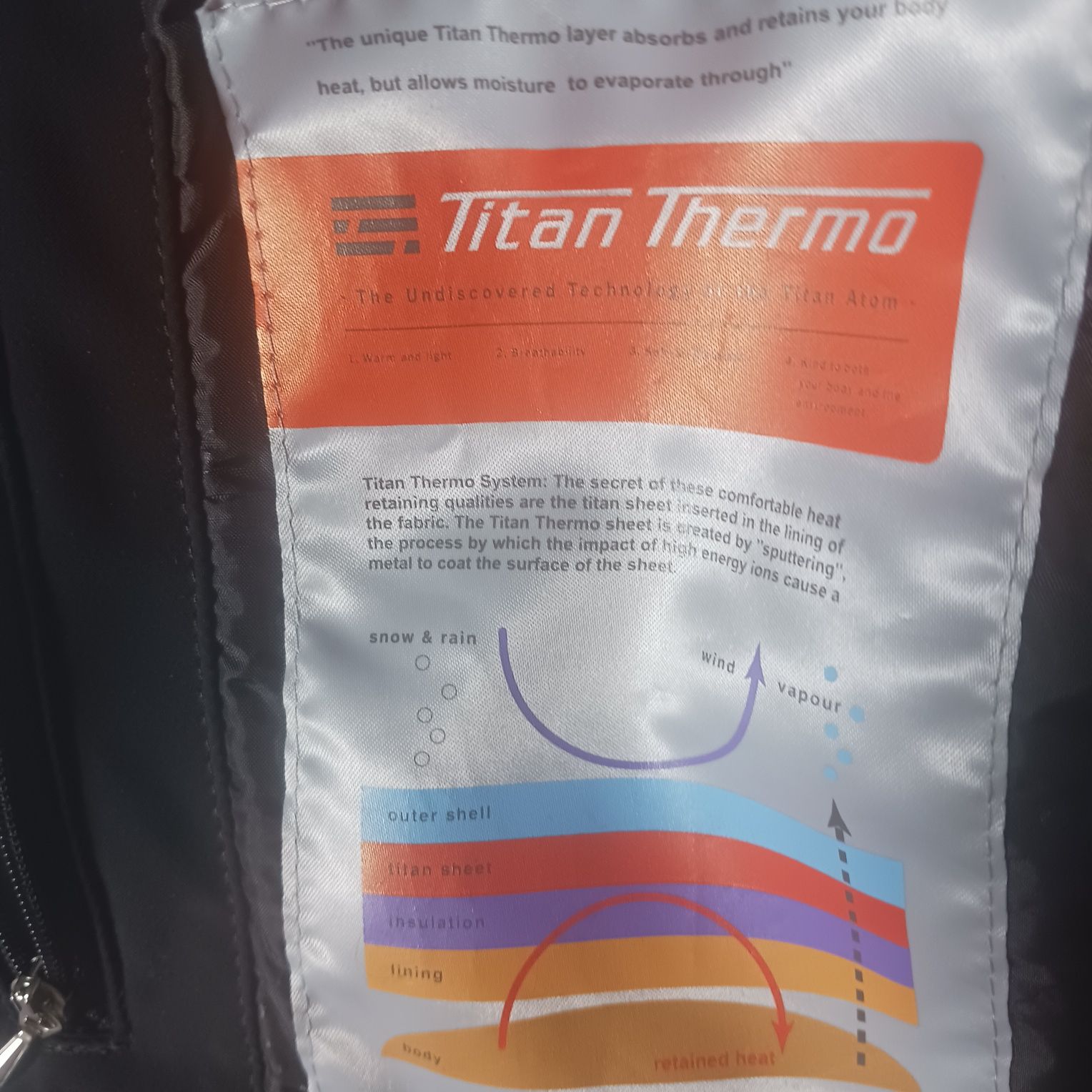 kurtka narciarska descente titan thermo