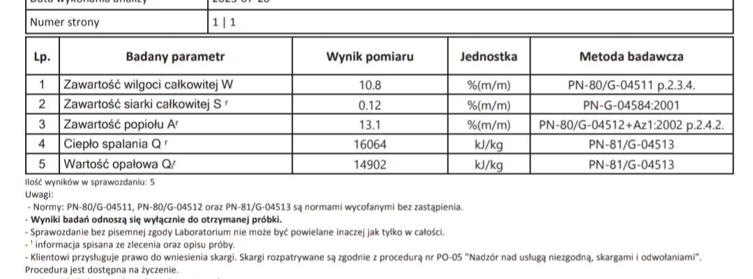 Brykiet RUF foliopaki po 12 kostek 1090zł