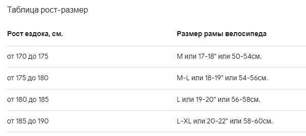 Продам велосипед Германія  Lioing 28 кола 52 см