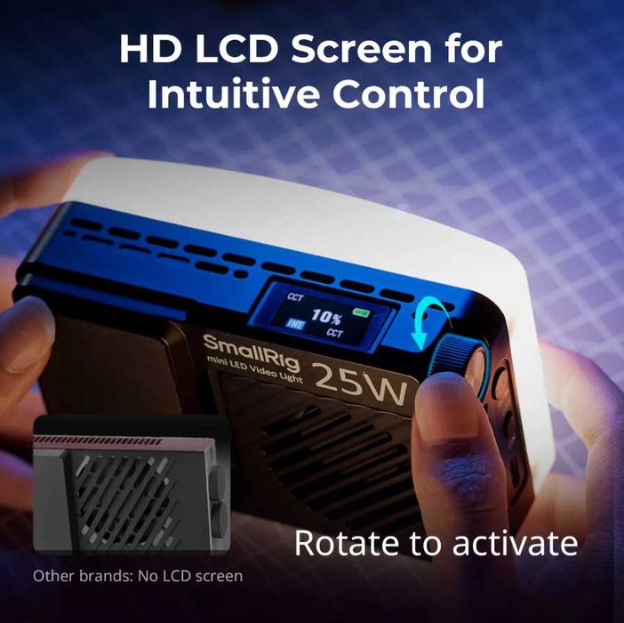 SmallRig RM 25C міні LED RGB світло