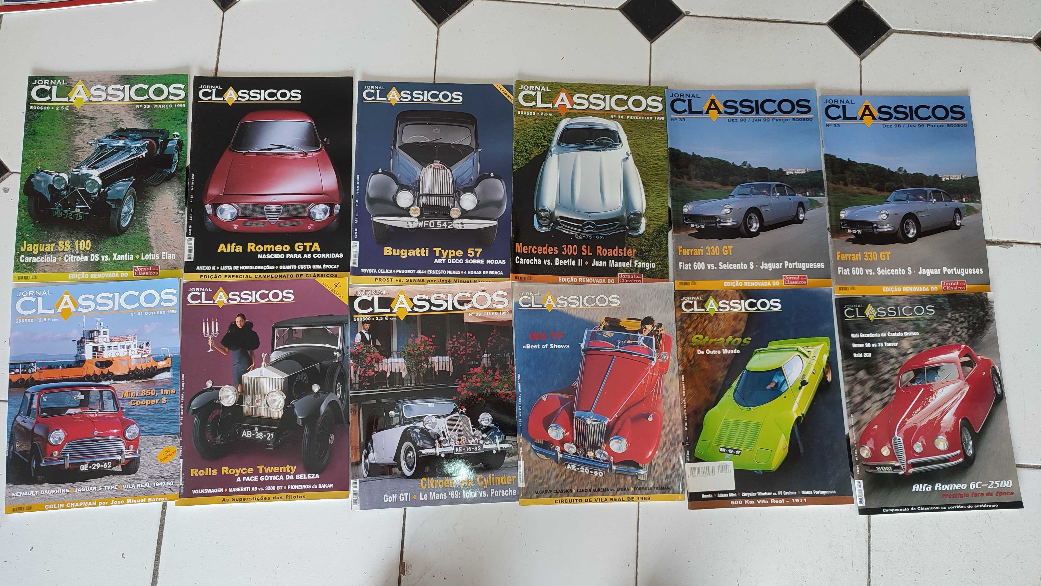 Lote 48 Revistas de Automóveis - Jornal dos Clássicos