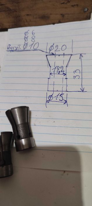 Цанги для зажима инструмента