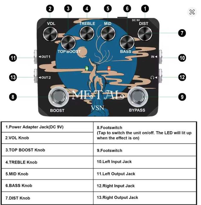 Лучшая педаль для металла 2в1 Distortion/Boost Heavy Metal