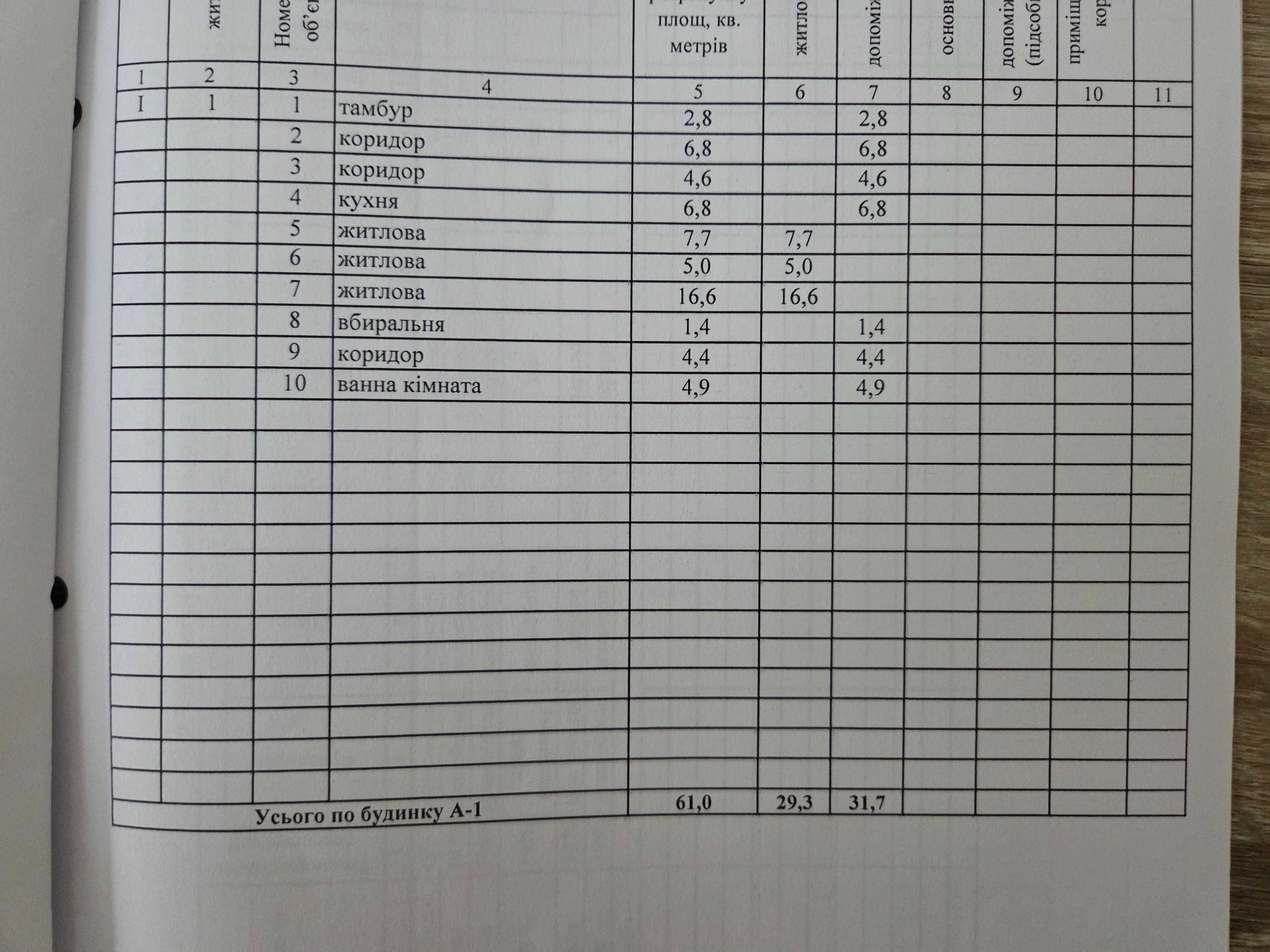 Продам  Шлакоблочный Дом Диевка 1