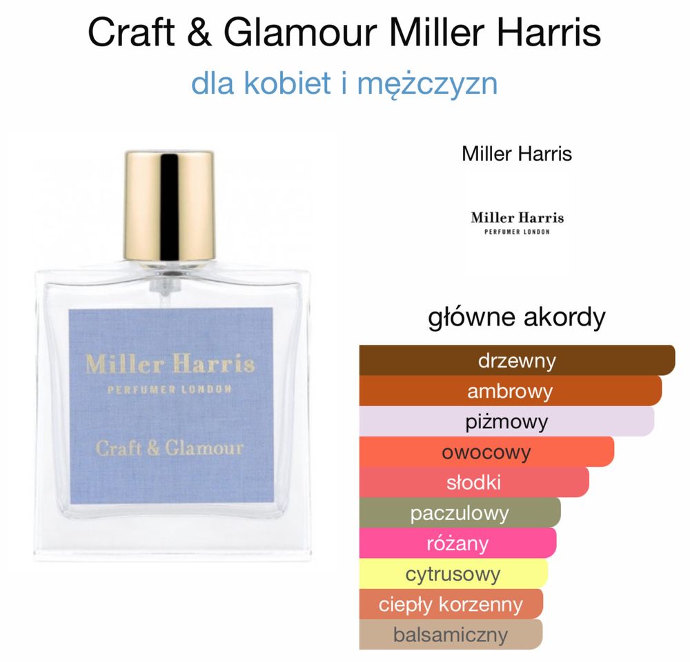 Miller Harris Craft & Glamour EDP 100ml