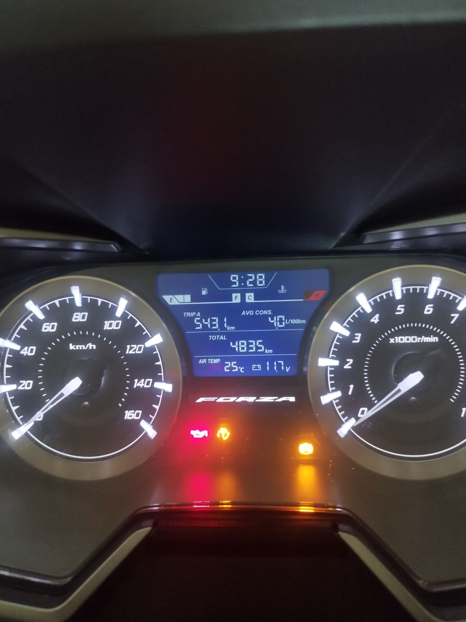 Honda forza 350,