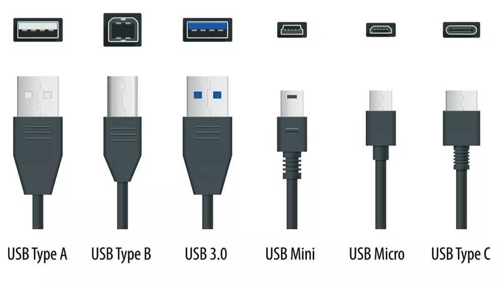4 szt. x kabel USB-C --- Lightning telefon BIAŁY 1m-2m nowy
