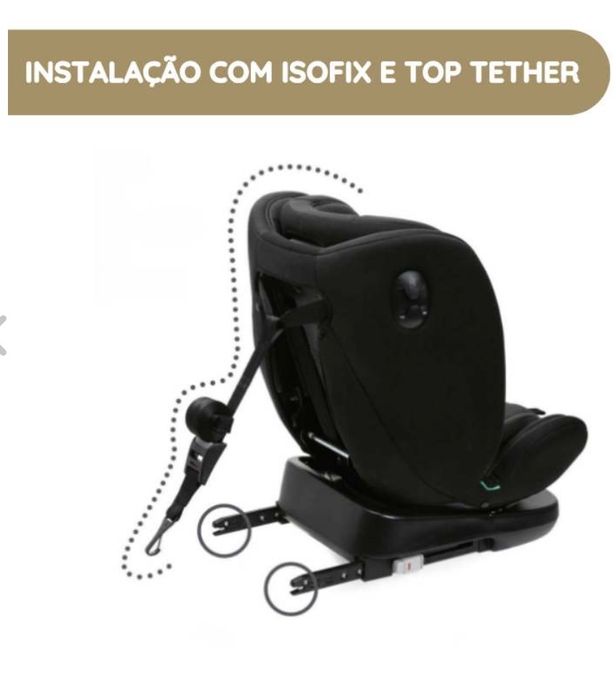 Cadeira auto ifosix  rotacão (para vender esta semana)