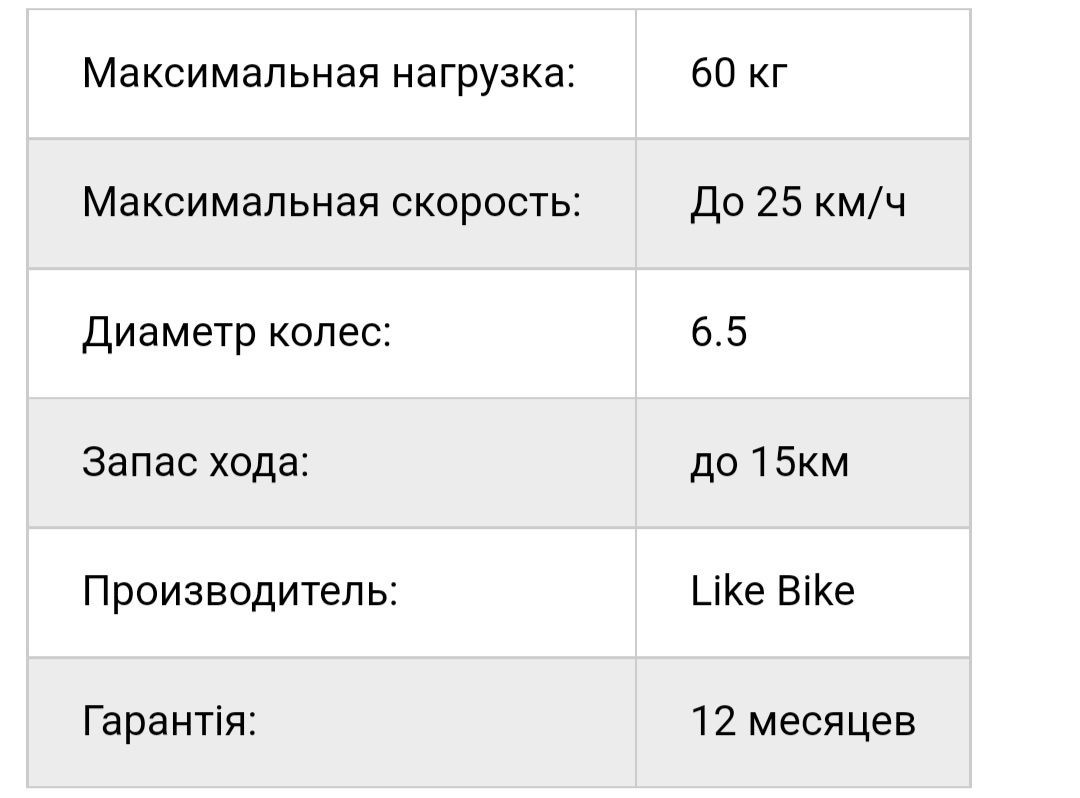 Електросамокат Like Bike Twist (White). Доставка БЕЗКОШТОВНО