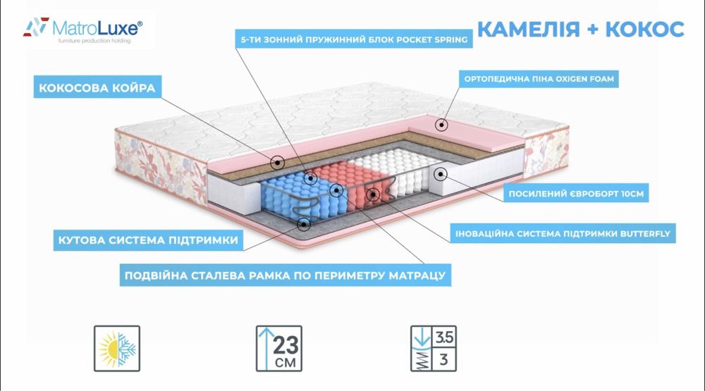 Матрац 160*200 = 9.999 грн Камелія + Кокос