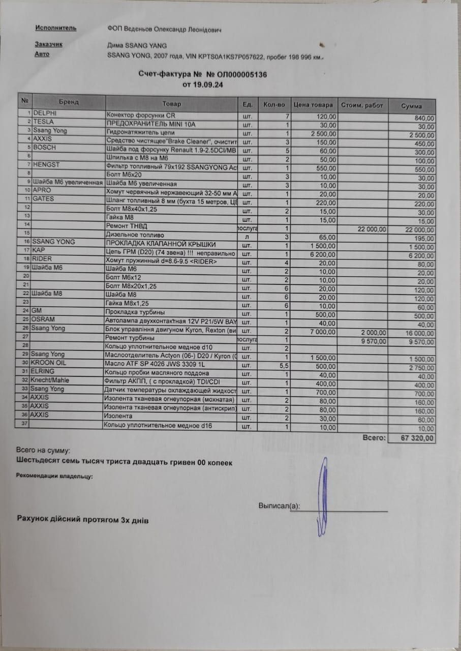 Продам Ssangyong Kyron 2.0