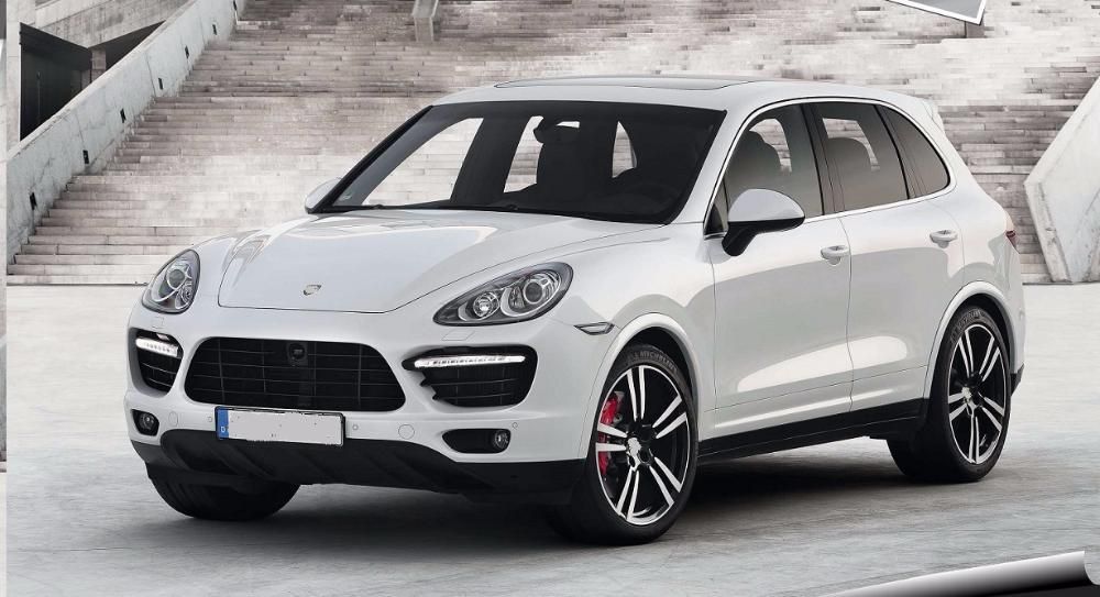 Nowe Felgi R105 Pasujące PORSCHE CAYENNE TURBO 20