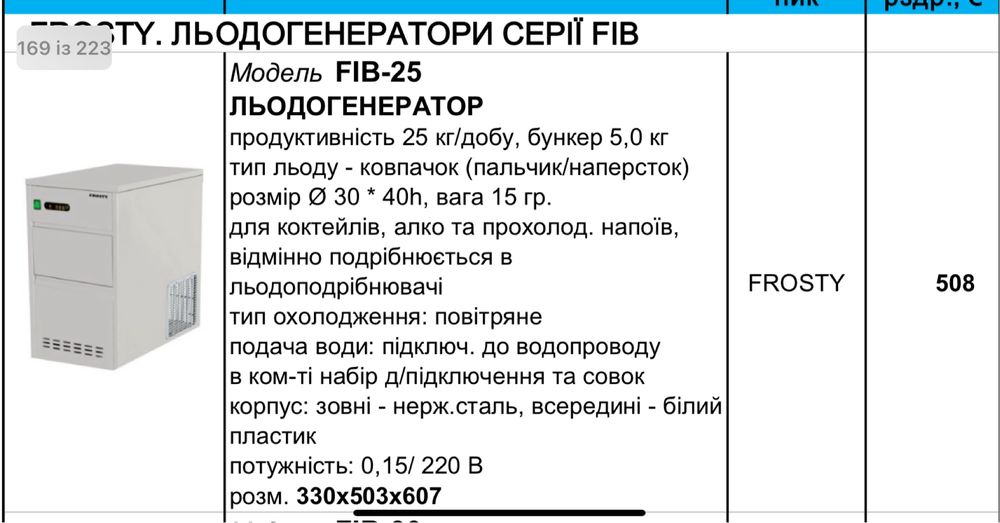 Льодогенгератор 25 кг Frosty GGM