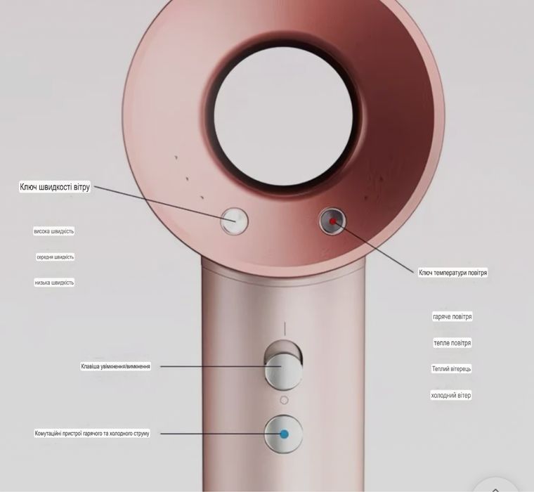 НОВИЙ!Фен Dyson аналог Supersonic HD08 Ceramic Pink тиха робота іони