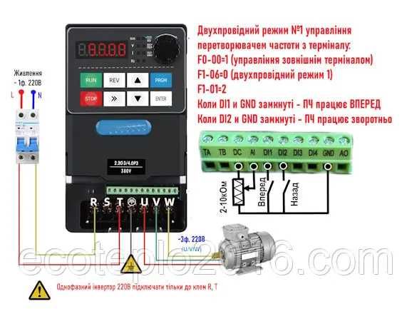 Частотник 1,5 кВт 220В /7А для станка, насосу, вентиляції, компресорів