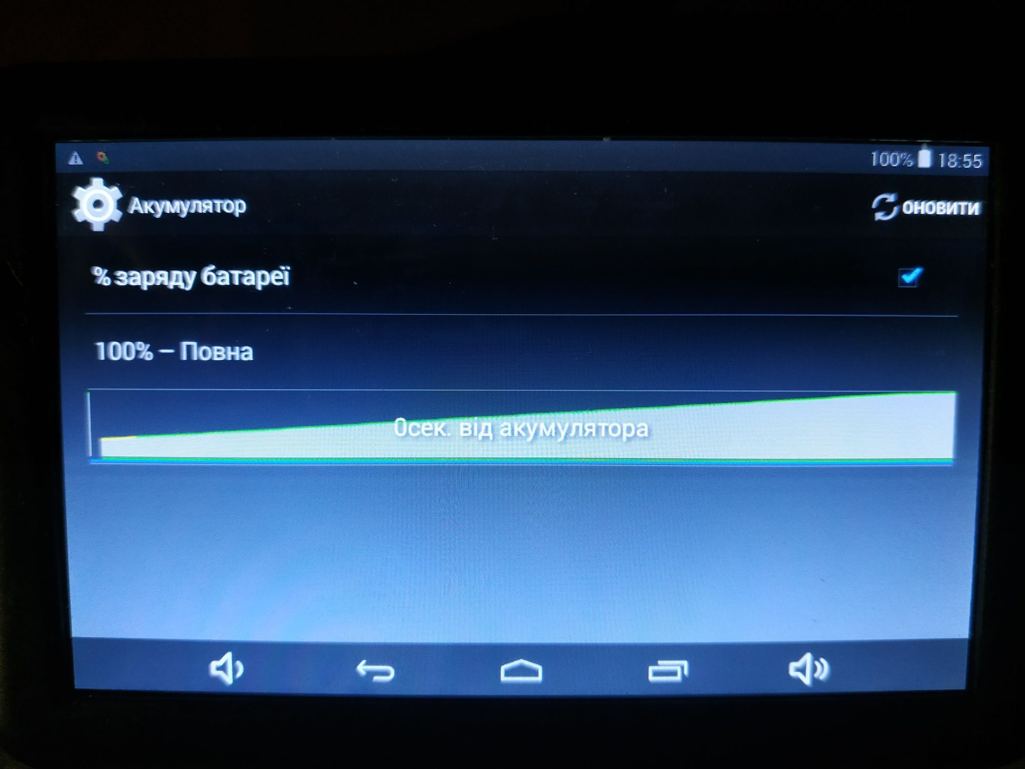 GPS-Навігатор на android для авто