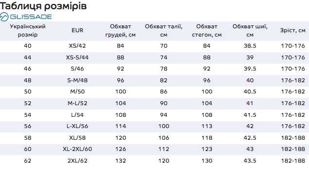 Нова термобілизна низ чоловіча Glissade 106688 термобелье штаны 54 L Л