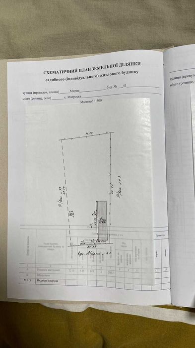Продам дом в селе Матроска
