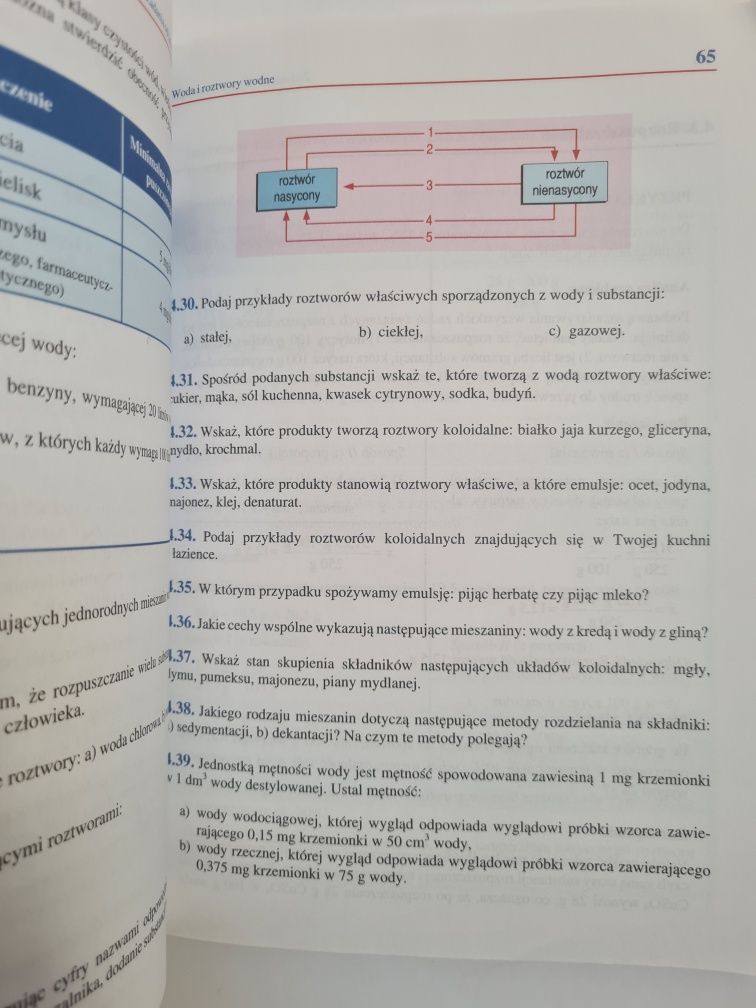 Chemia dla gimnazjalistów - zadania od łatwych do trudnych