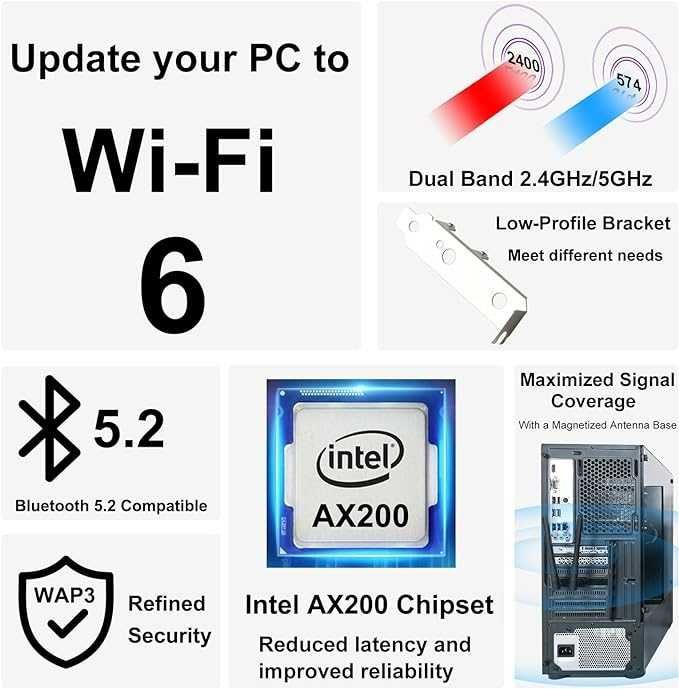 Placa WiFi 6 Bluetooth 5.2 - NOVA