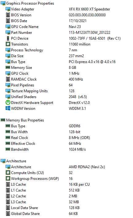 AMD xfx rx6600xt