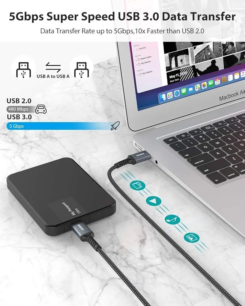 Przedłużacz USB 3.0 typ A, Nimaso