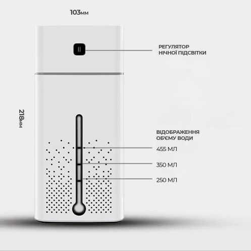 Зволожувач повітря USB білий/чорний
