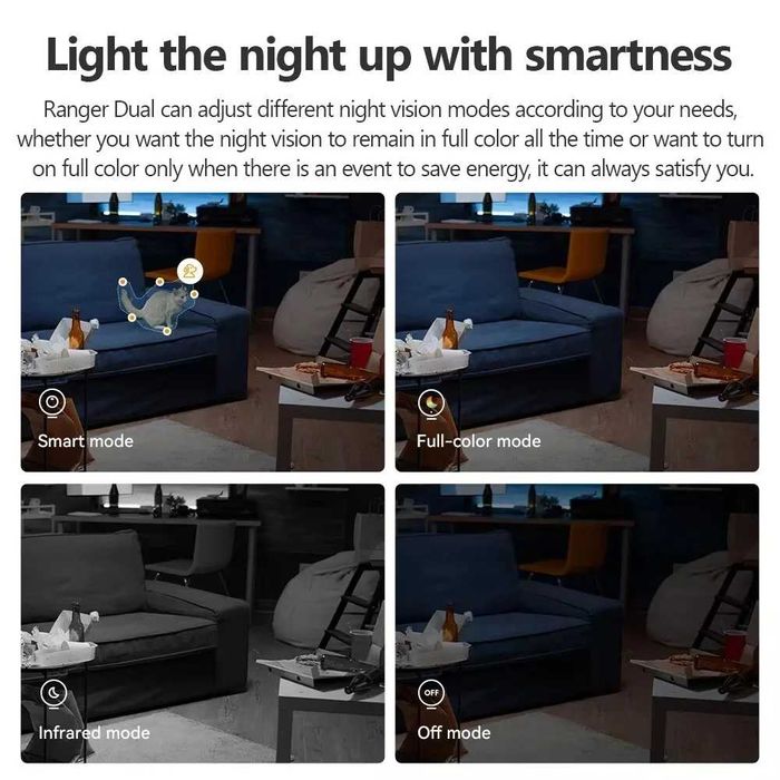 Wifi камера відеоспостереження Imou Ranger Dual 10МП