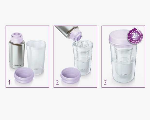 Підігрівач-термос для пляшечок Philips Avent ‎SCF256/00